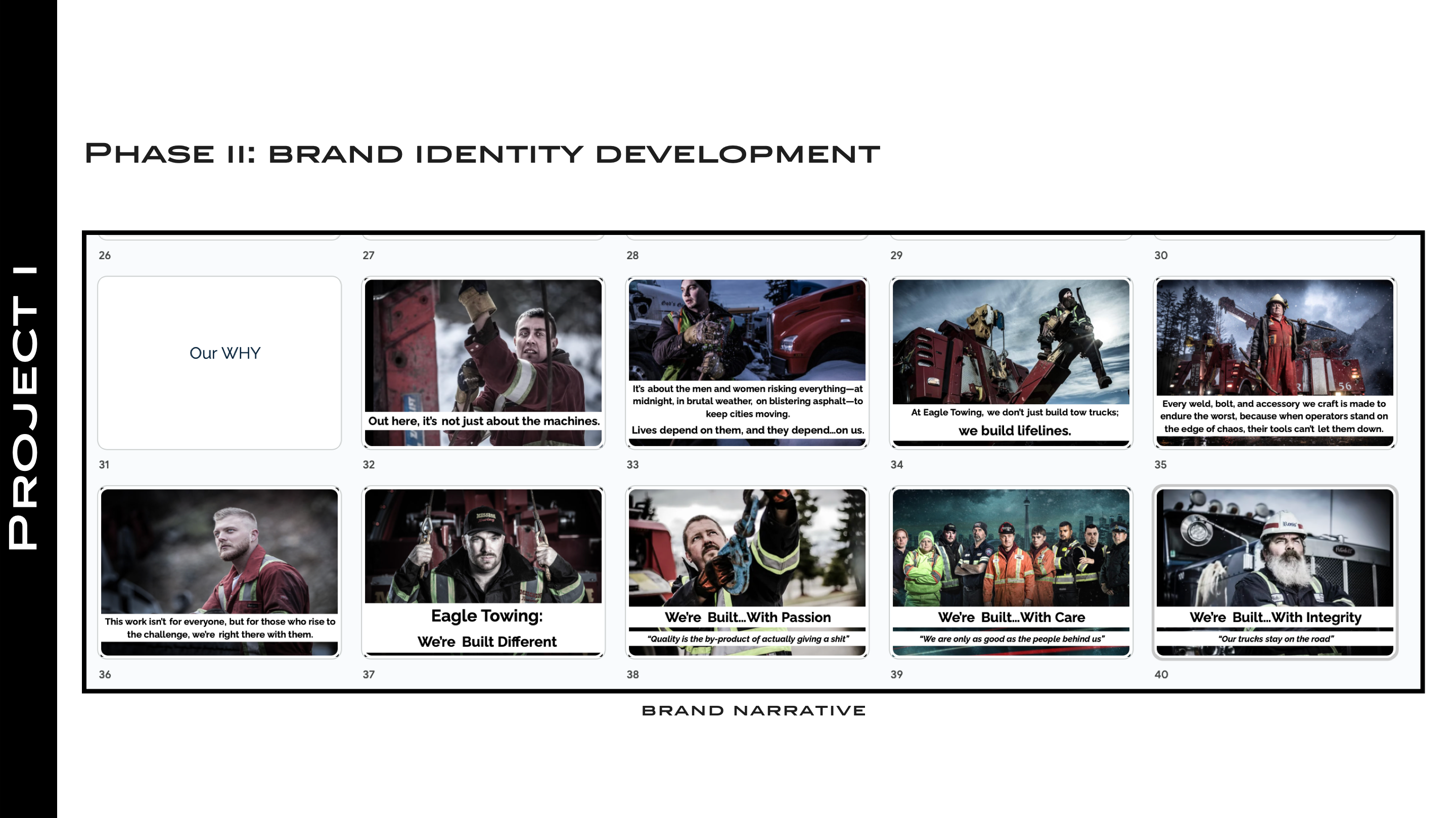 Brand Identity and Narrative