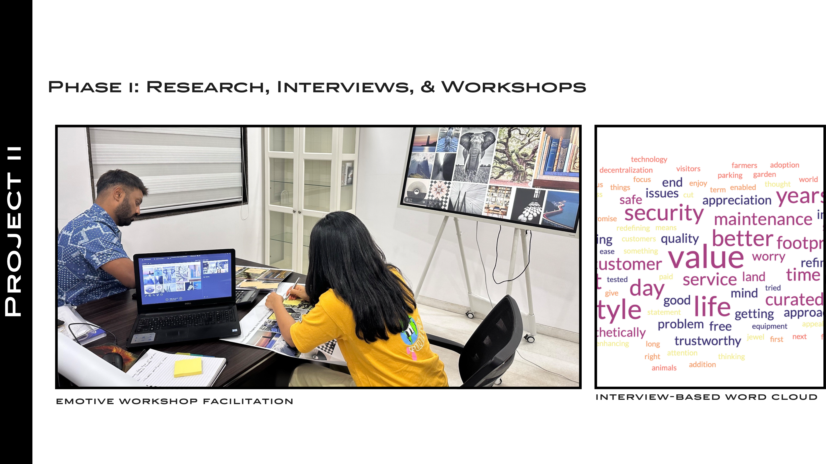 Emotive Workshops & Word Cloud