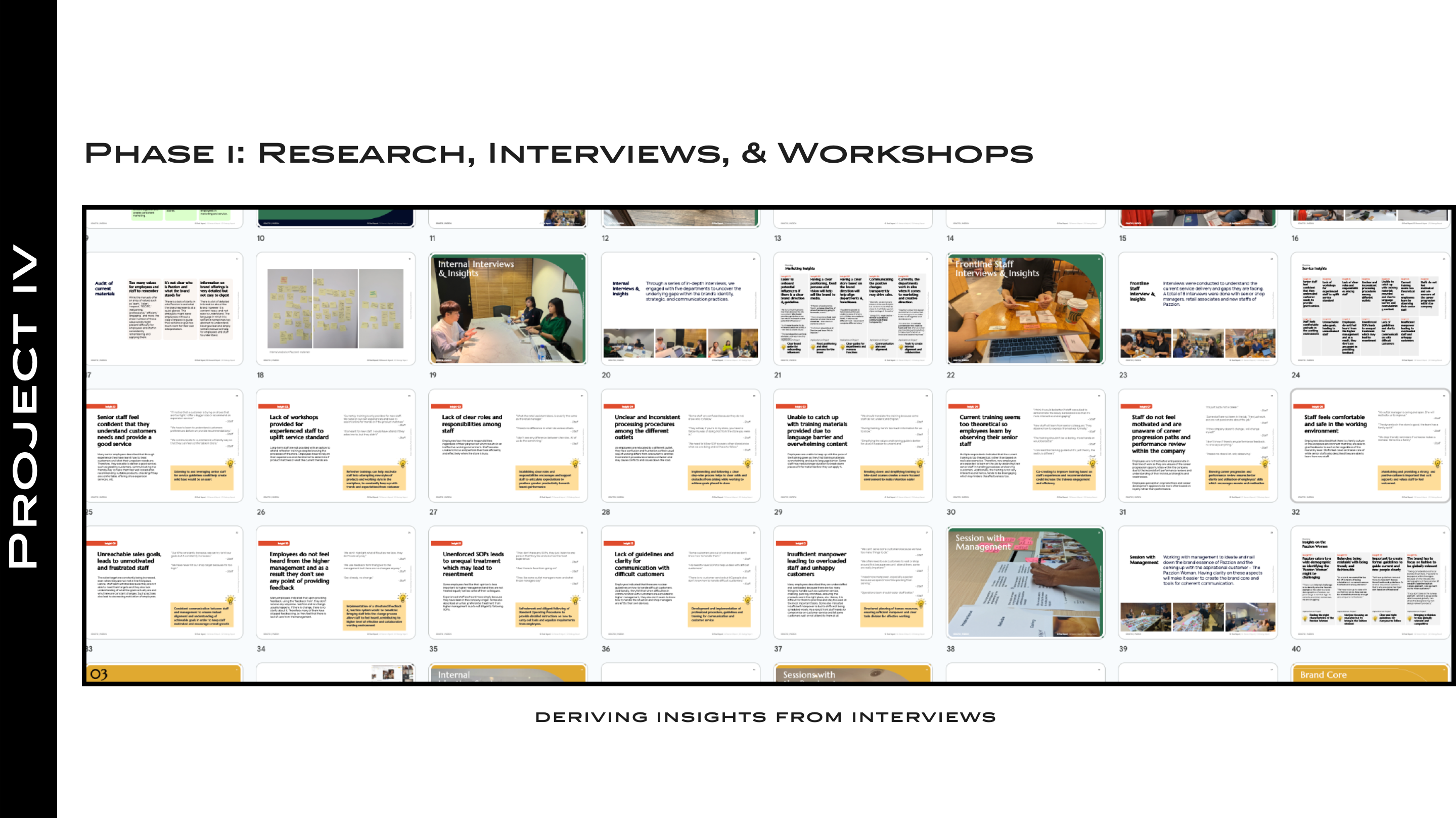 Pazzion Discovery Workshops