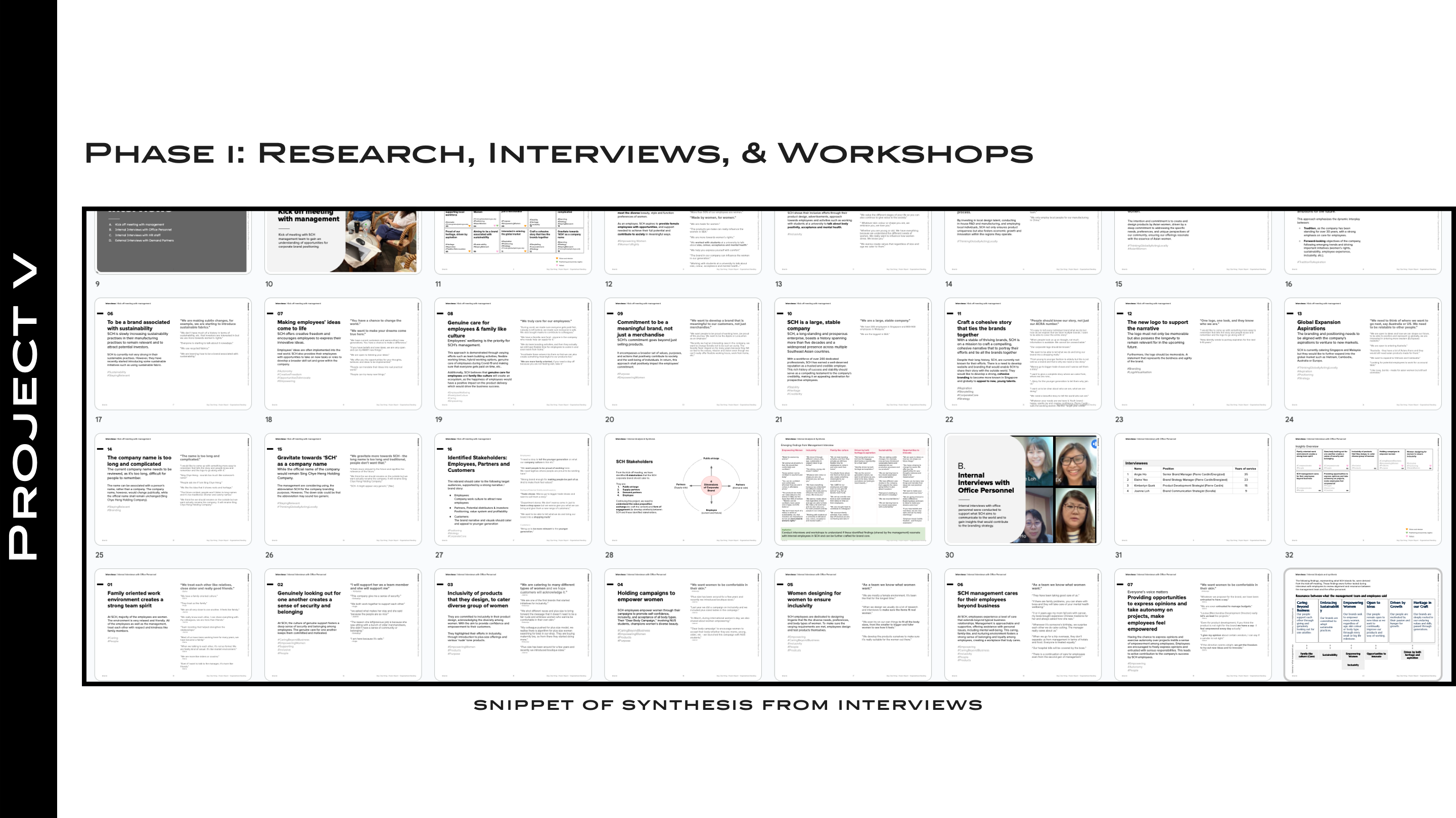 Sing Chye Heng Discovery Interviews Analysis
